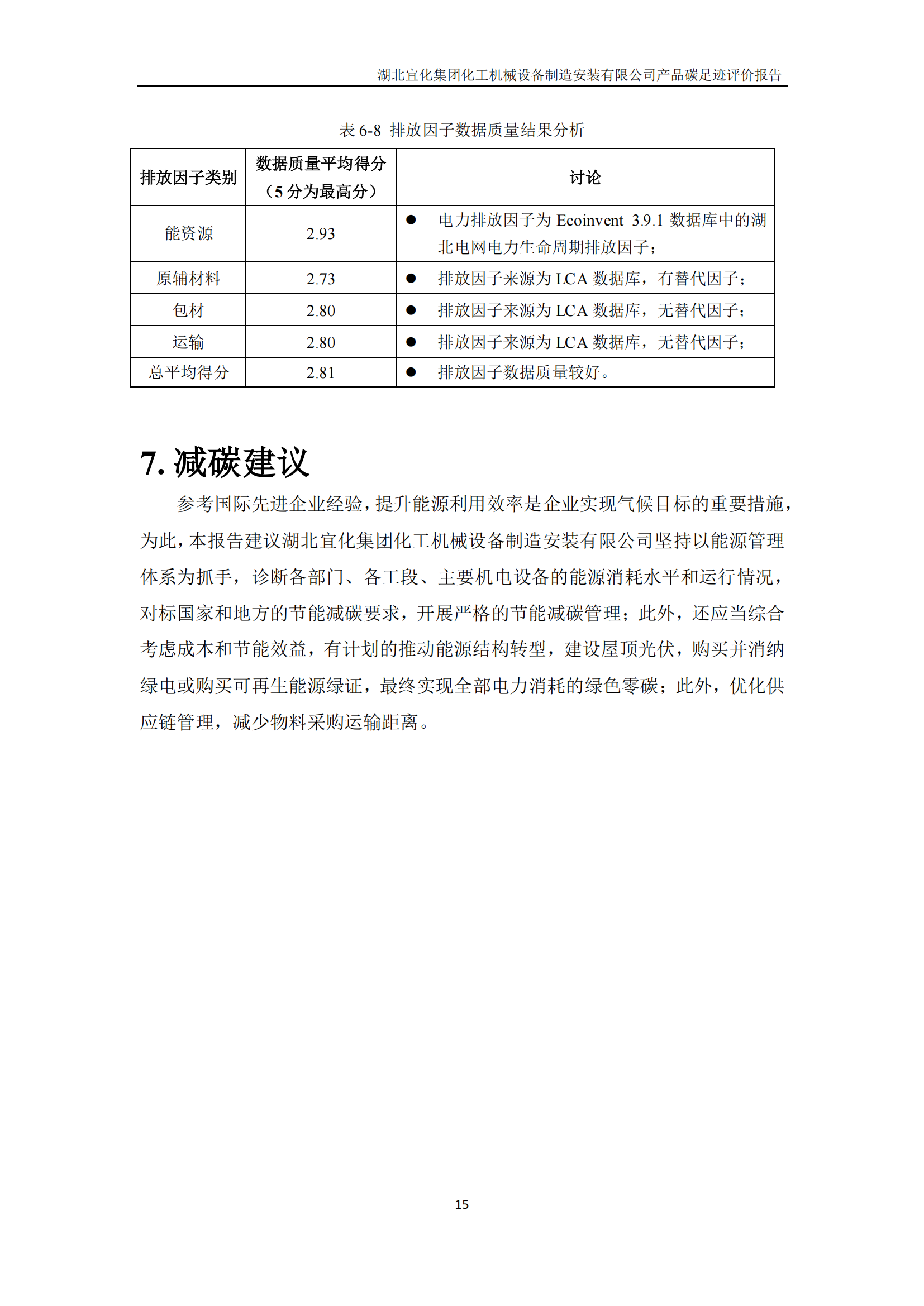 湖北宜化集團(tuán)化工機(jī)械設(shè)備制造安裝有限公司碳足跡信息公示(圖18) undefined
