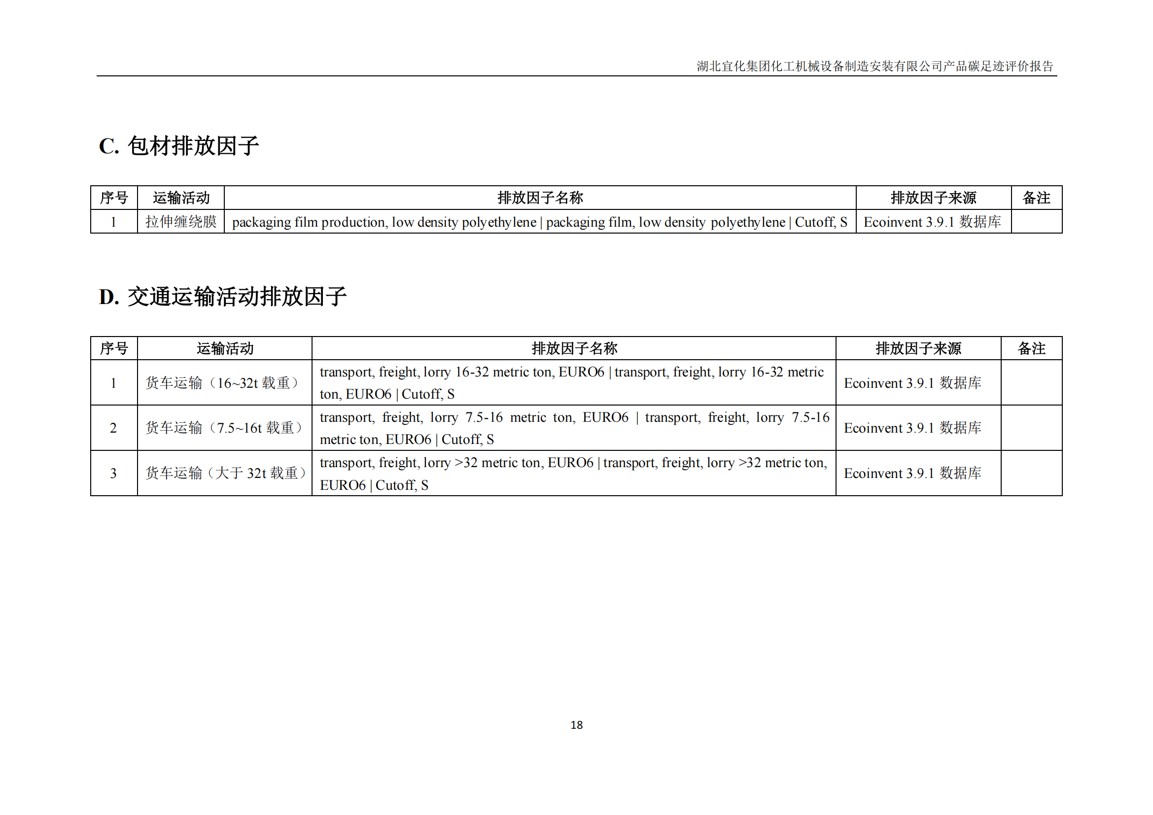 湖北宜化集團(tuán)化工機(jī)械設(shè)備制造安裝有限公司碳足跡信息公示(圖21) undefined